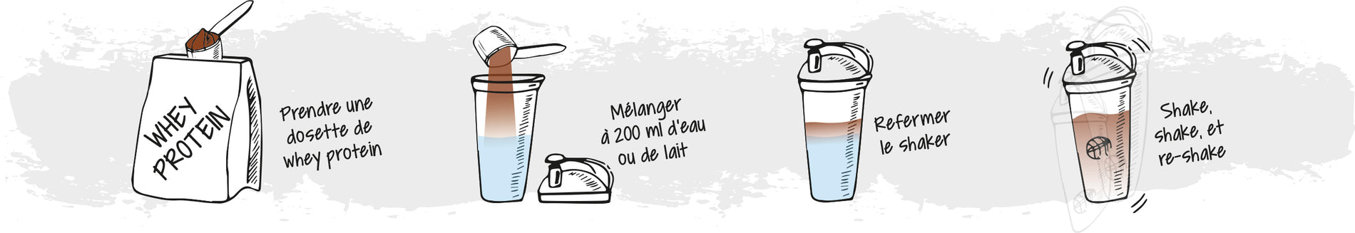 Préparation de la Whey Protein